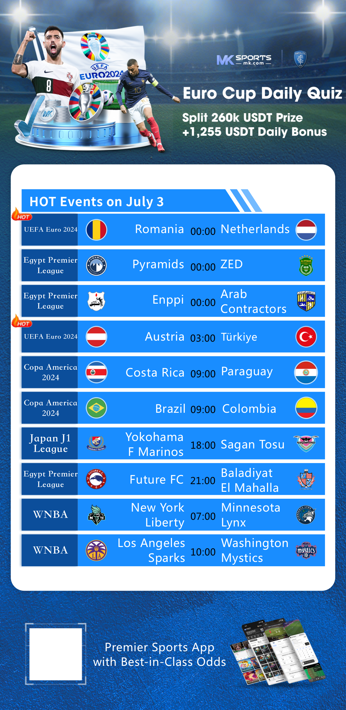 Northern California Casinos  2024 Updates