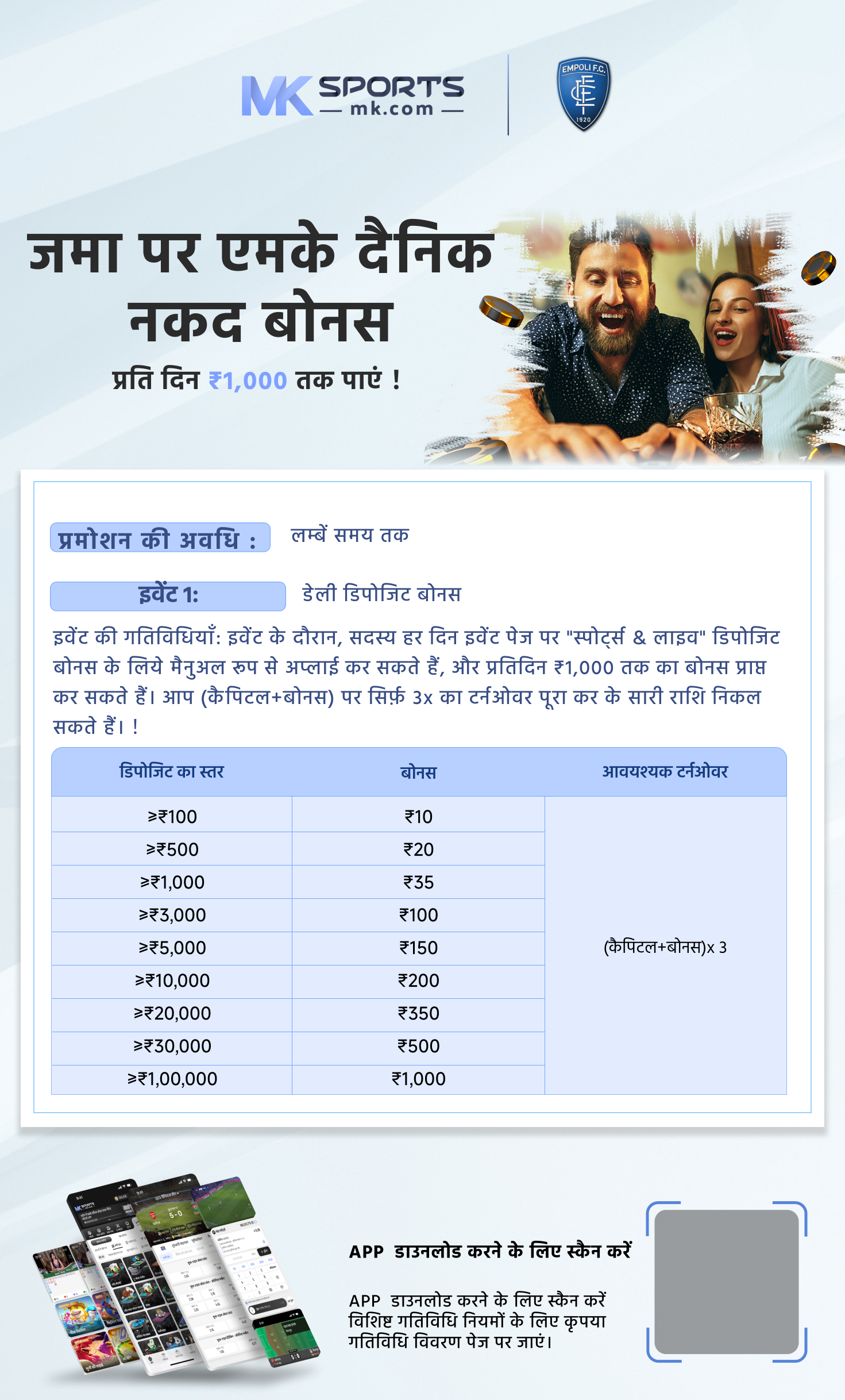 cuet slot 2 admit card