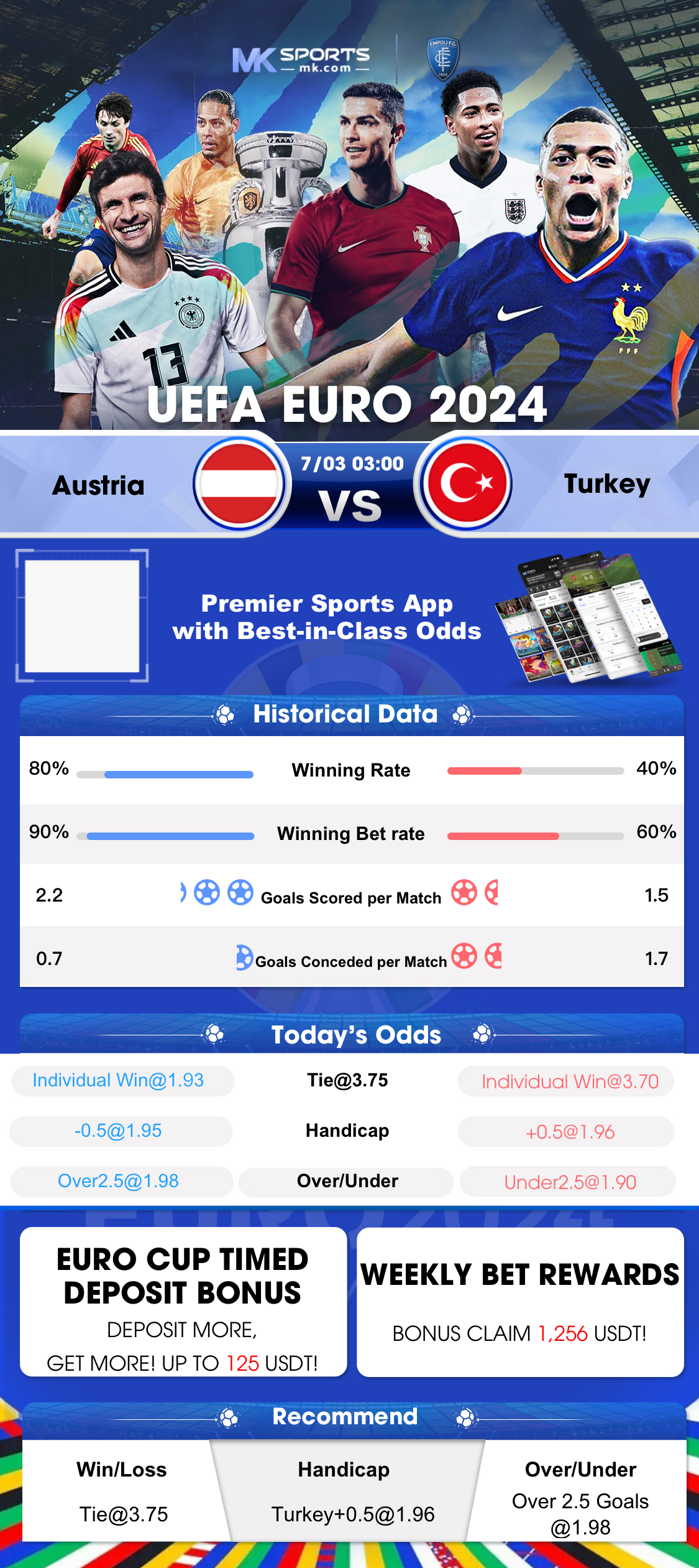 Mundial Fever by ORYX - Slots