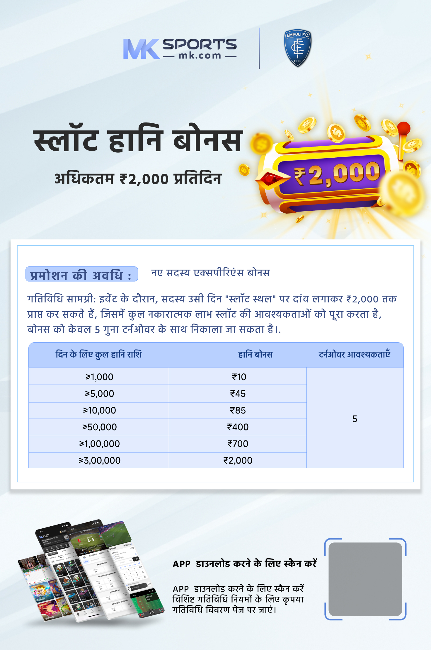 pg slot promotion